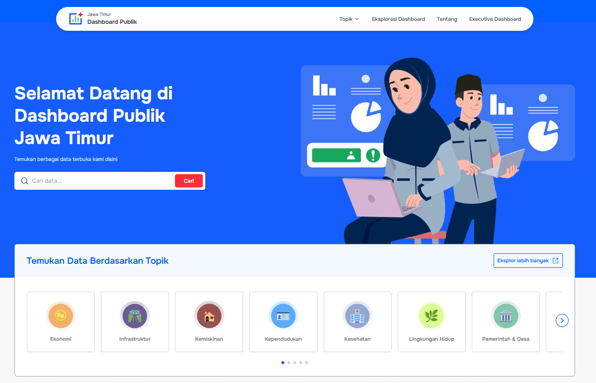 Executive Dashboard Jawa Timur - KOMINFO Jatim (Project)